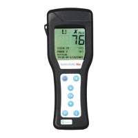 Люминометр SystemSURE Plus